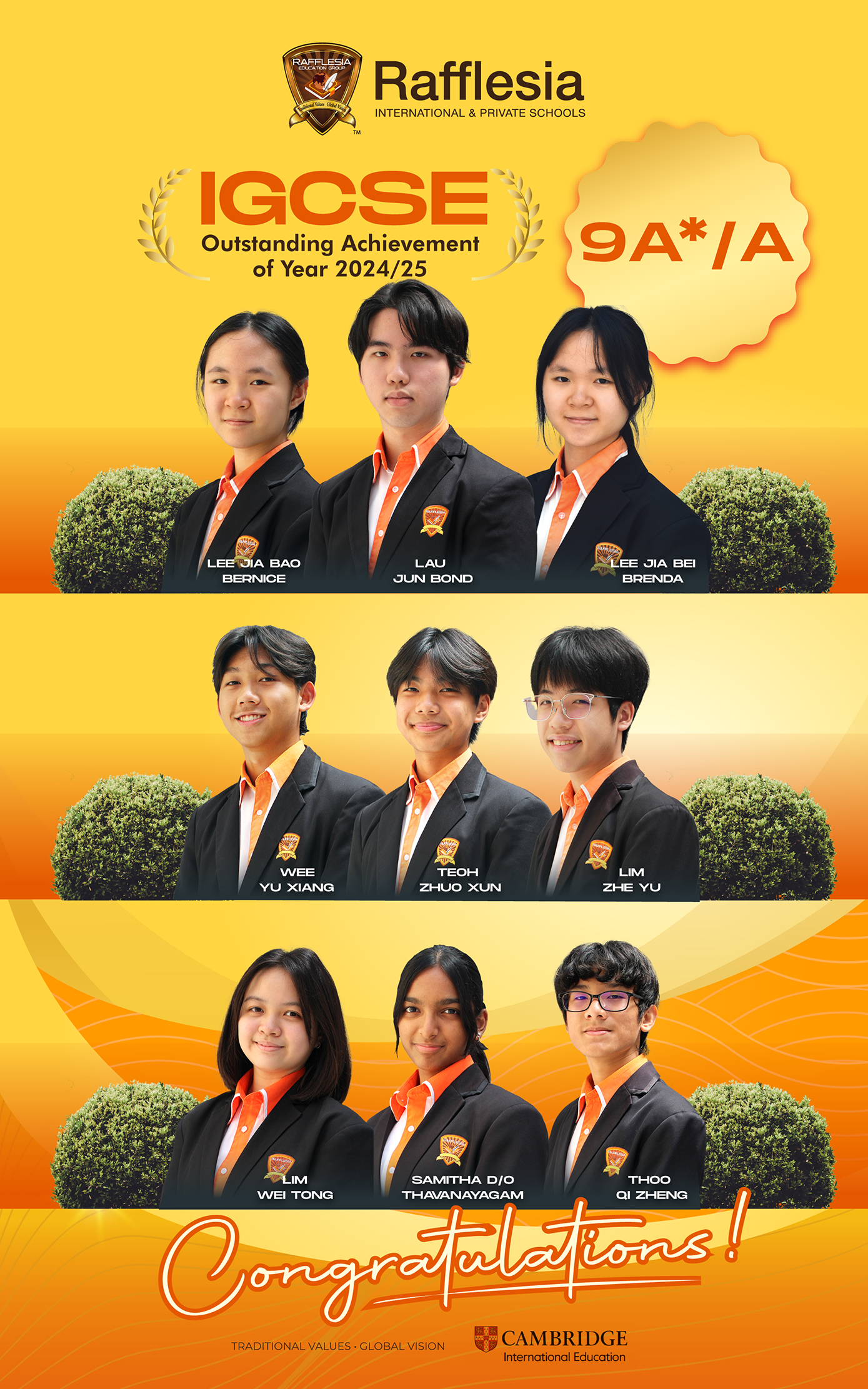 IGCSE High Achievers 2024/2025