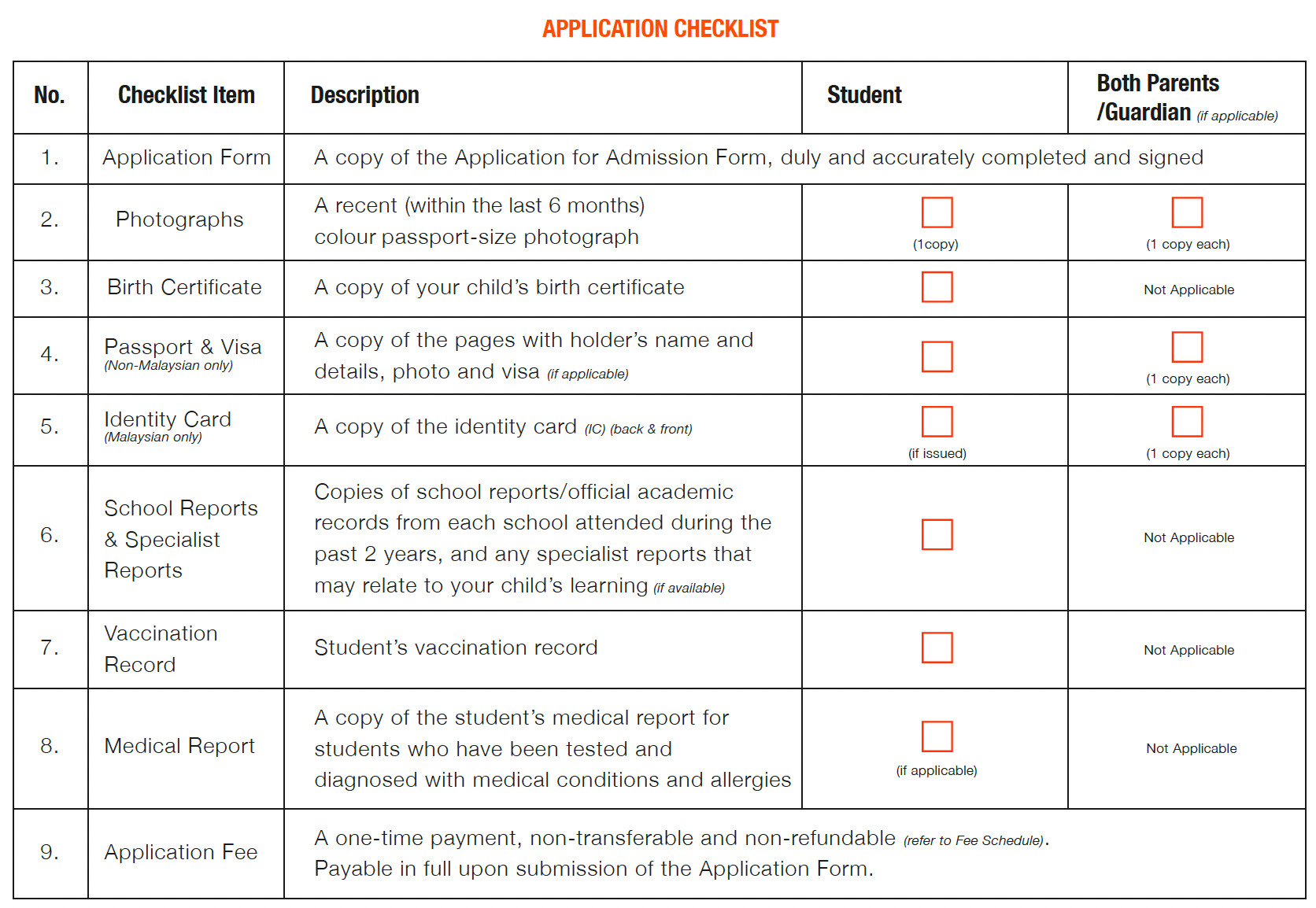 Rafflesia International School Application Form Checklist