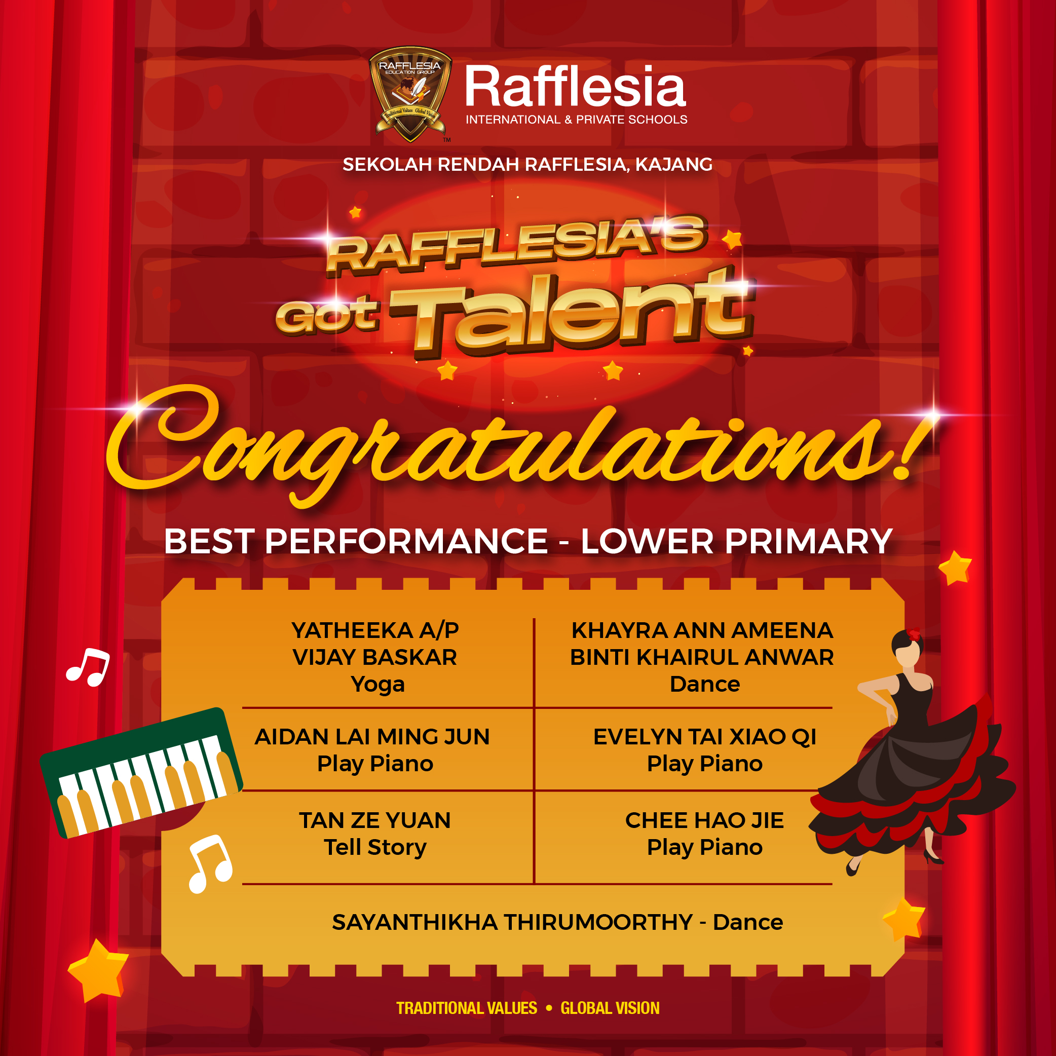 Rafflesia Got Talent 