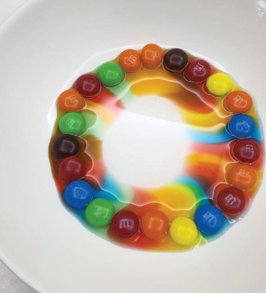 M&M Science Rainbow" Experiment