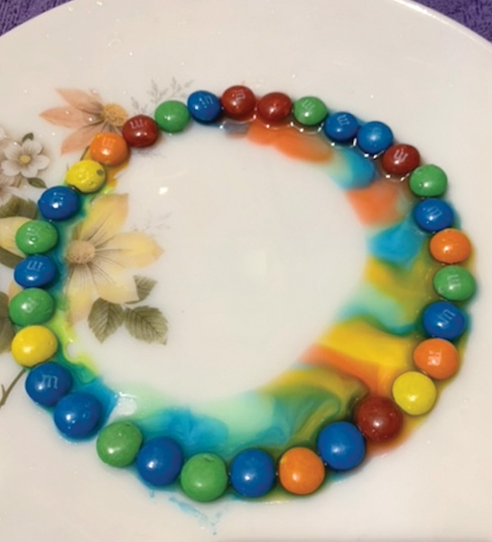 M&M Science Rainbow" Experiment