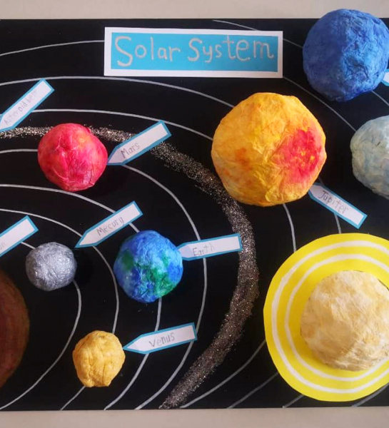 The Solar System Models