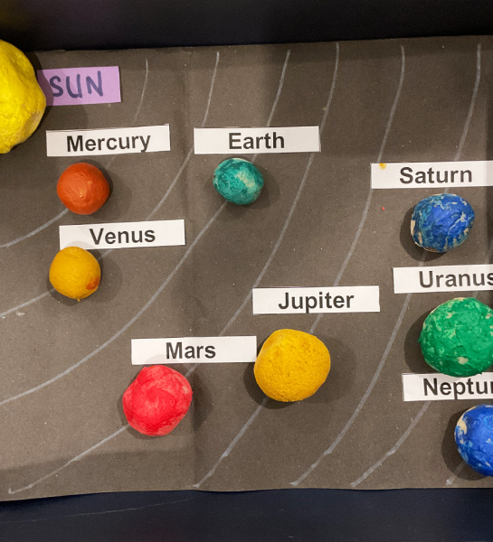 3D Solar System Model
