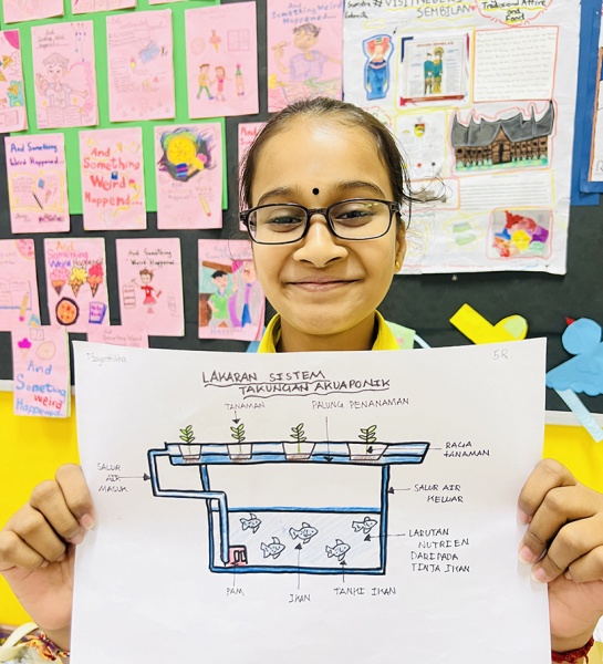 Creative Minds at Work: Aquaponic Innovations