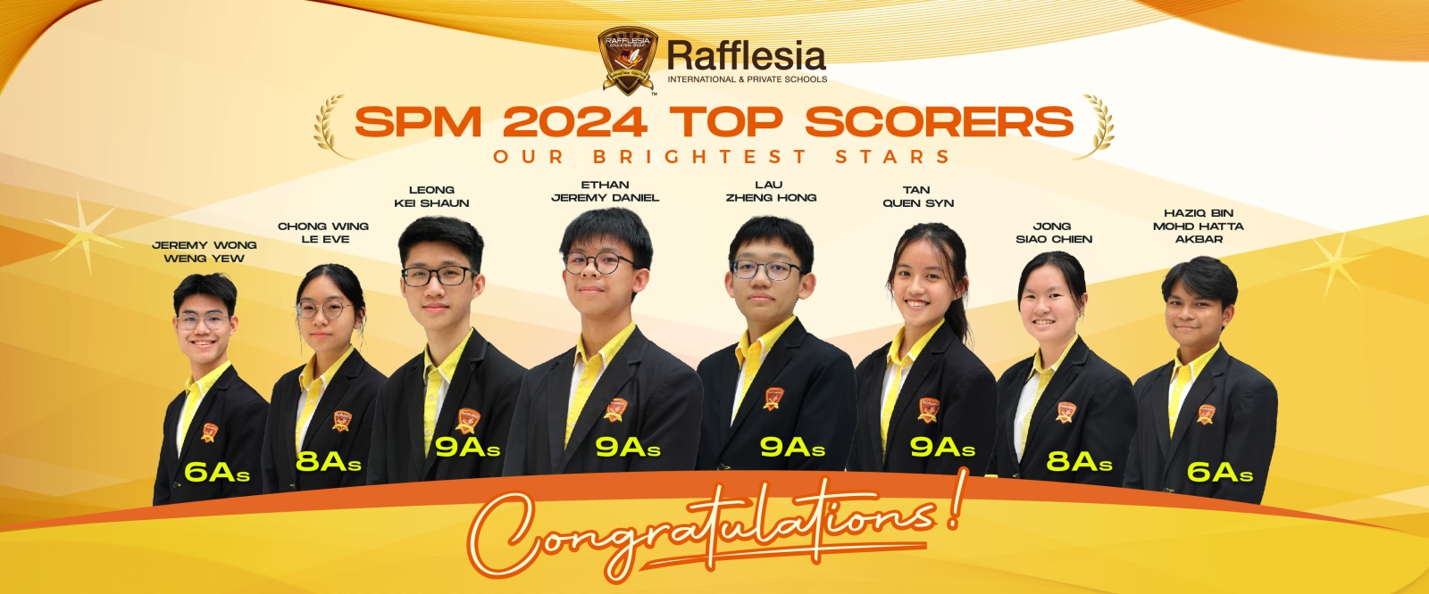 SPM 2024 Top Score